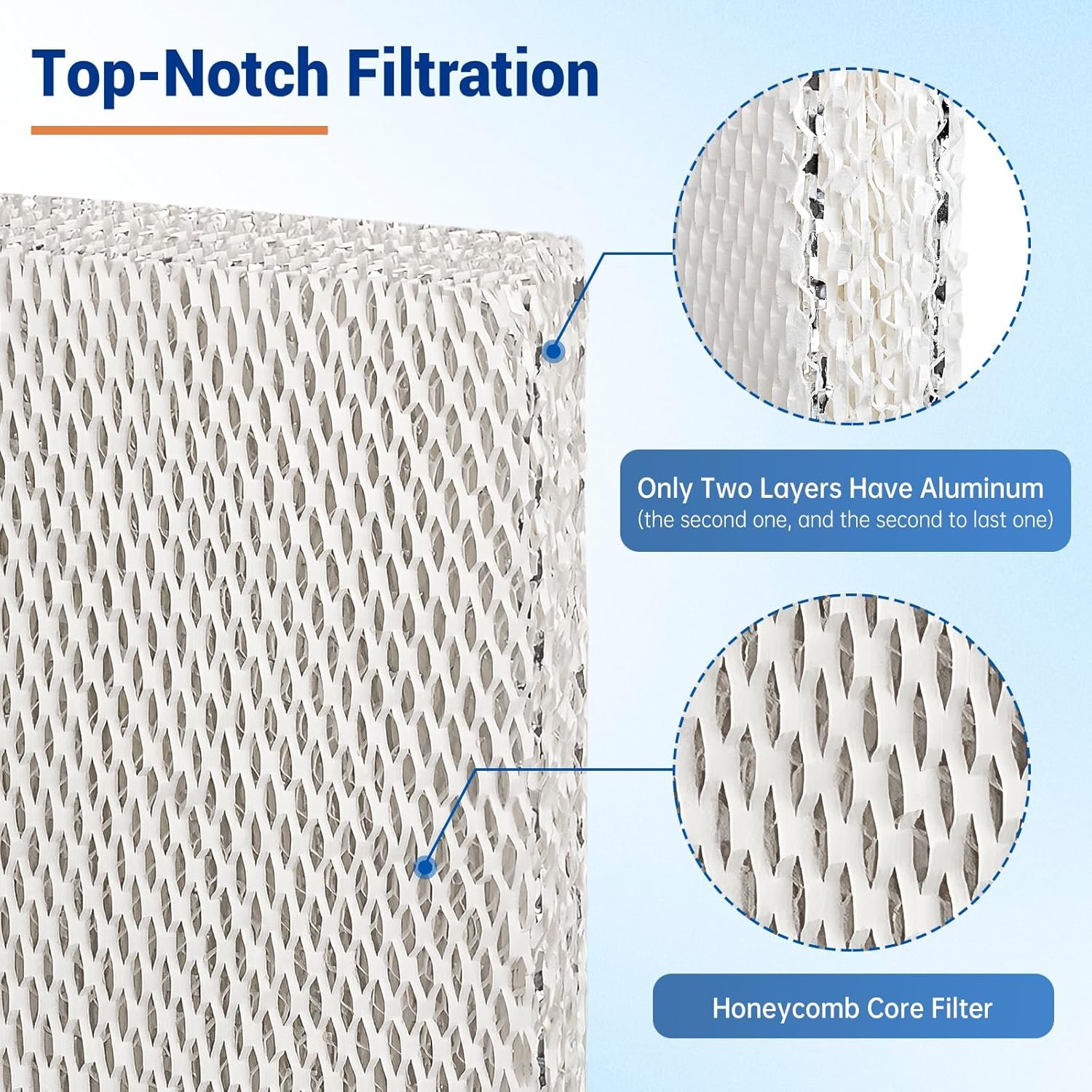 35 Water Panel Humidifier Filter Compatible with Aprilaire 350, 360, 560, 560A, 568, 600, 600A, 600M, 700, 700A, 700M, 760, 760A, 35 Water Panel Replace for Honeywell HC26P Humidifiers, 2 Pack - Image 2