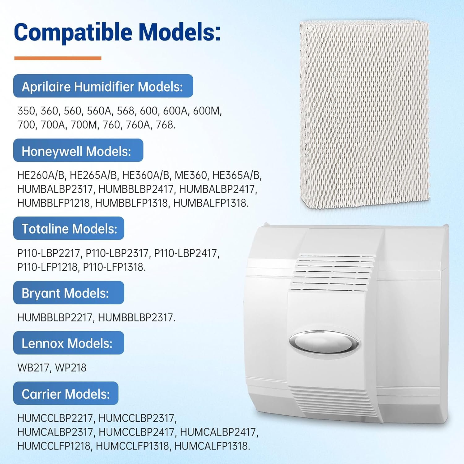 35 Water Panel Humidifier Filter Compatible with Aprilaire 350, 360, 560, 560A, 568, 600, 600A, 600M, 700, 700A, 700M, 760, 760A, 35 Water Panel Replace for Honeywell HC26P Humidifiers, 2 Pack - Image 3