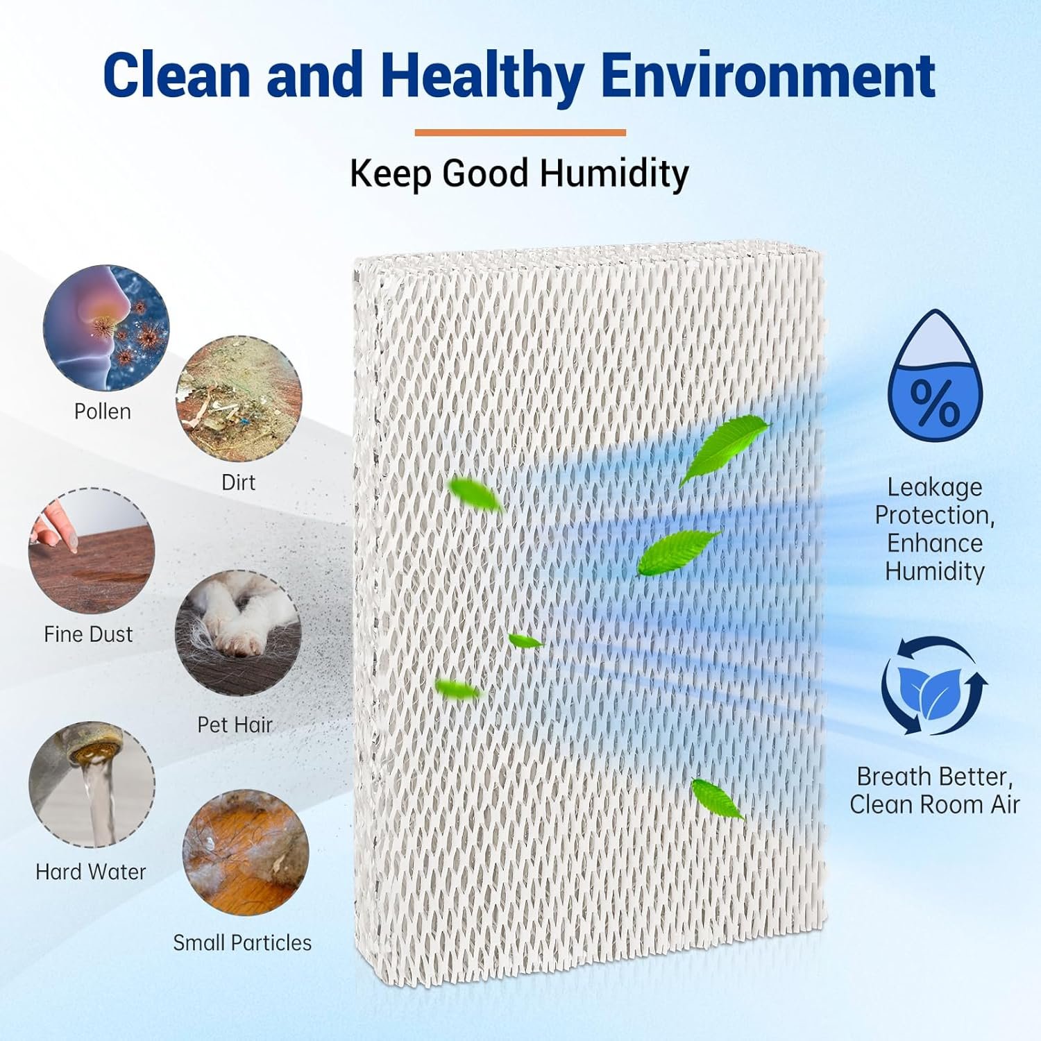 35 Water Panel Humidifier Filter Compatible with Aprilaire 350, 360, 560, 560A, 568, 600, 600A, 600M, 700, 700A, 700M, 760, 760A, 35 Water Panel Replace for Honeywell HC26P Humidifiers, 2 Pack - Image 5